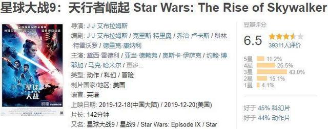 迪士尼,求你醒醒吧 迪士尼,求你醒醒吧