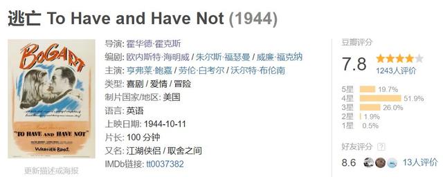 狂揽700亿的迪士尼:“血洗”好莱坞,我们是专业的 狂揽700亿的迪士尼:“血洗”好莱坞,我们是专业的