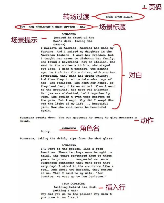 狂揽700亿的迪士尼:“血洗”好莱坞,我们是专业的 狂揽700亿的迪士尼:“血洗”好莱坞,我们是专业的