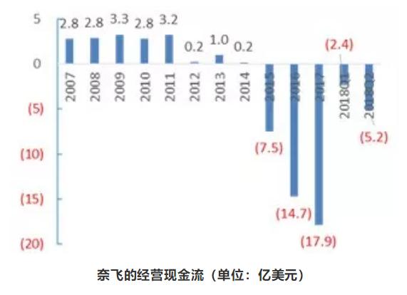 狂揽700亿的迪士尼:“血洗”好莱坞,我们是专业的 狂揽700亿的迪士尼:“血洗”好莱坞,我们是专业的