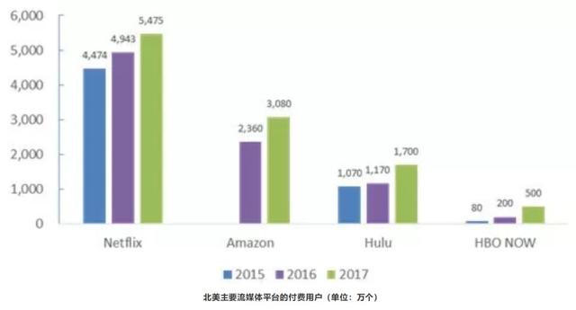 狂揽700亿的迪士尼:“血洗”好莱坞,我们是专业的 狂揽700亿的迪士尼:“血洗”好莱坞,我们是专业的