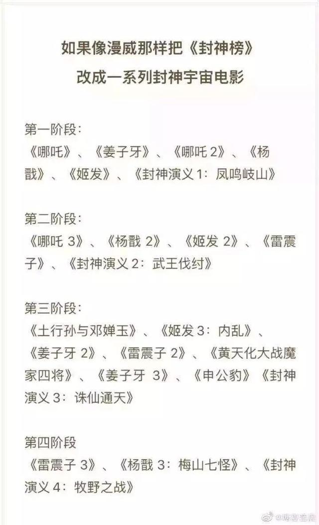 狂揽700亿的迪士尼:“血洗”好莱坞,我们是专业的 狂揽700亿的迪士尼:“血洗”好莱坞,我们是专业的