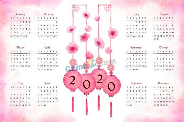 2020年是世界末日吗? 2020年是世界末日吗?