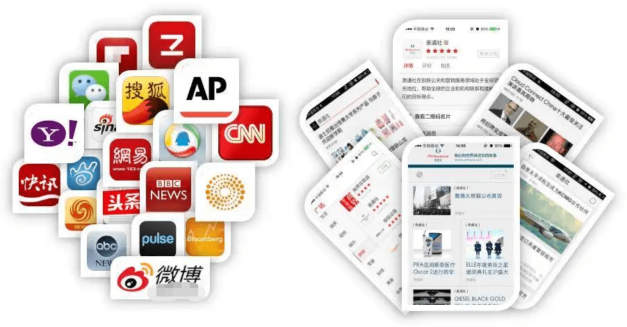 新闻媒体资源有哪些?如何成功发布新闻稿?发稿注意事项总结! 新闻媒体资源有哪些?如何成功发布新闻稿?发稿注意事项总结!