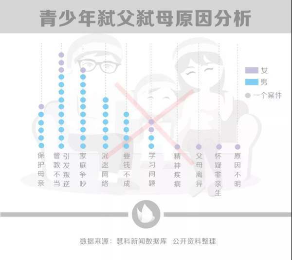 如何看待高智商罪犯北大学子弑母案嫌疑人吴谢宇三年后被抓。 如何看待高智商罪犯北大学子弑母案嫌疑人吴谢宇三年后被抓。