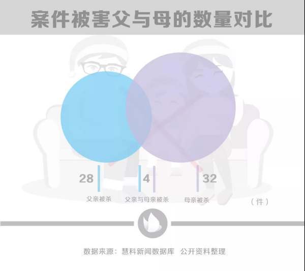 如何看待高智商罪犯北大学子弑母案嫌疑人吴谢宇三年后被抓。 如何看待高智商罪犯北大学子弑母案嫌疑人吴谢宇三年后被抓。