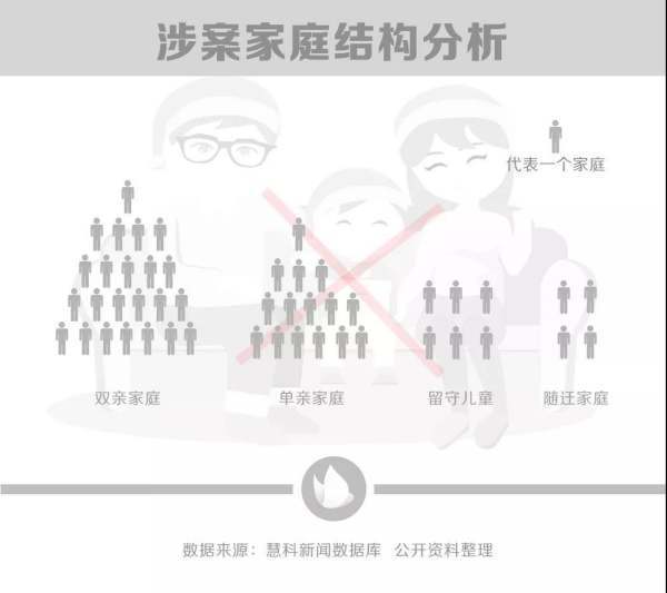 如何看待高智商罪犯北大学子弑母案嫌疑人吴谢宇三年后被抓。 如何看待高智商罪犯北大学子弑母案嫌疑人吴谢宇三年后被抓。