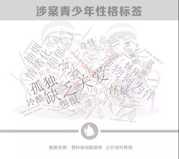 如何看待高智商罪犯北大学子弑母案嫌疑人吴谢宇三年后被抓。 如何看待高智商罪犯北大学子弑母案嫌疑人吴谢宇三年后被抓。