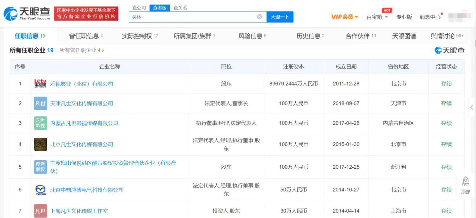 吴亦凡关联公司仅1家存续 吴亦凡表哥吴林关联多家公司 吴亦凡关联公司仅1家存续 吴亦凡表哥吴林关联多家公司