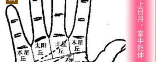 太阳丘在哪里 太阳丘在哪里