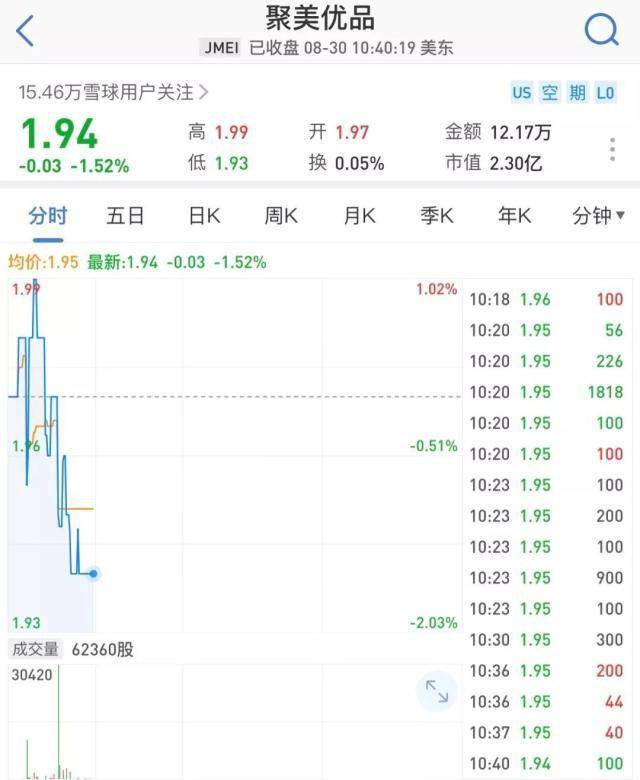 乐蜂网停运:“小而美”的垂直电商,终究还是难做! 乐蜂网停运:“小而美”的垂直电商,终究还是难做!