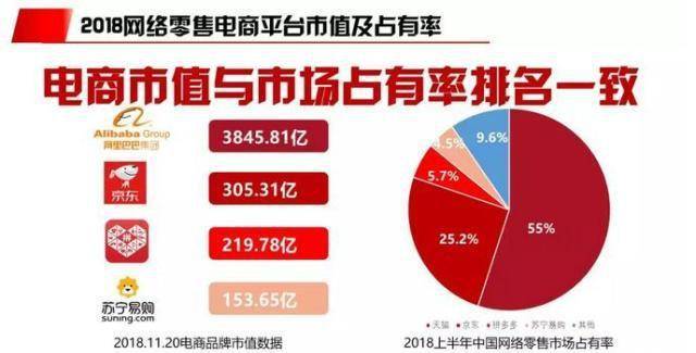 乐蜂网停运:“小而美”的垂直电商,终究还是难做! 乐蜂网停运:“小而美”的垂直电商,终究还是难做!