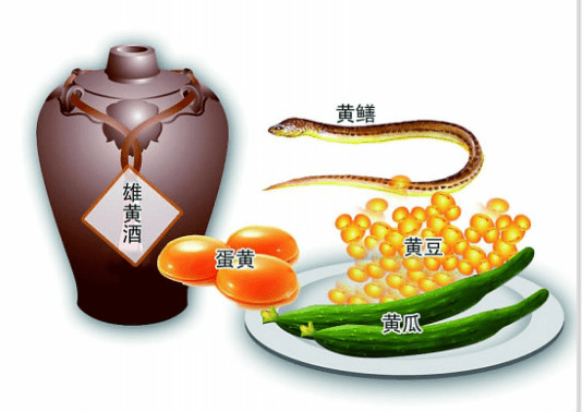 端午 | 独乐乐不如“粽”乐乐 端午 | 独乐乐不如“粽”乐乐