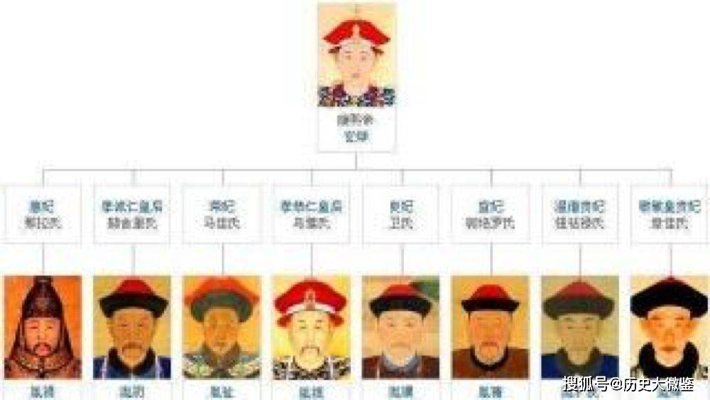 公元1722年若非雍正皇帝继位 中国历史是何走向? 公元1722年若非雍正皇帝继位 中国历史是何走向?