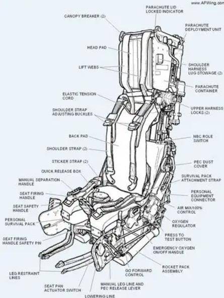 为什么空难发生的时刻,宁愿坠机,也不让乘客们跳伞? 为什么空难发生的时刻,宁愿坠机,也不让乘客们跳伞?