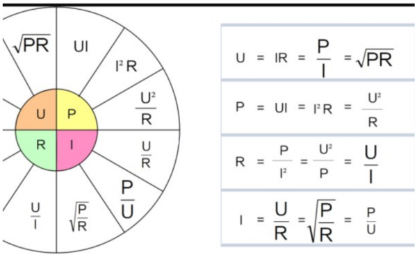 功率p等于什么呢?
