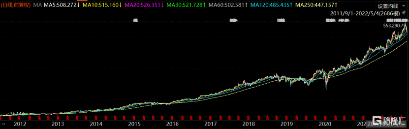 “预防医学+保险创新”,美年健康(002044.SZ)开辟中国HMO新模式 “预防医学+保险创新”,美年健康(002044.SZ)开辟中国HMO新模式