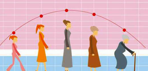 1997年10月16日出生的今年多大了 虚岁? 周岁? 1997年10月16日出生的今年多大了 虚岁? 周岁?