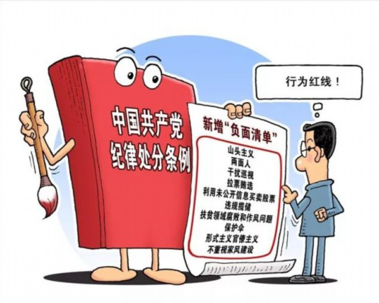 党和国家机关违反有关规定经商办企业的,情节严重的给予什么处分 党和国家机关违反有关规定经商办企业的,情节严重的给予什么处分