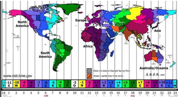 北京时间和伦敦时间差多少 北京时间和伦敦时间差多少