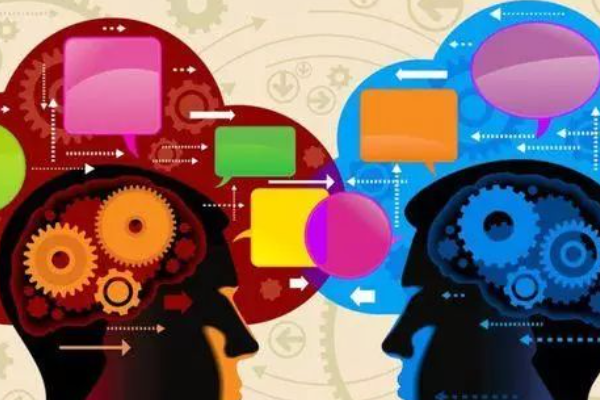 属性列举法主要列举的属性包括什么?