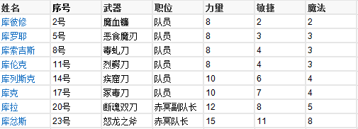 铠甲勇士刑天所有幽冥魔 铠甲勇士刑天所有幽冥魔