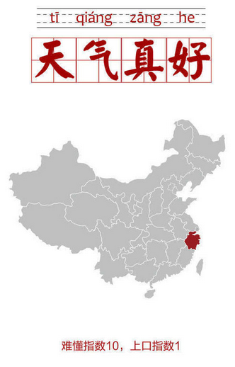 中国10大最难懂方言? 中国10大最难懂方言?