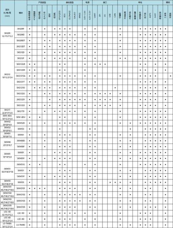 北斗三号是什么时候发射的 北斗三号是什么时候发射的