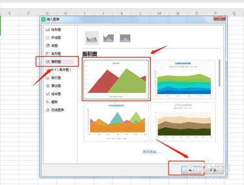 用wps绘制洛伦兹曲线图? 用wps绘制洛伦兹曲线图?