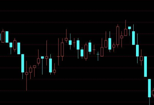 高低点法是财务管理中的哪一章哪一节 高低点法是财务管理中的哪一章哪一节