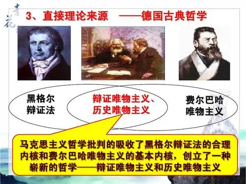 黑格尔的辩证法和费尔巴哈的唯物主义相加是什么?