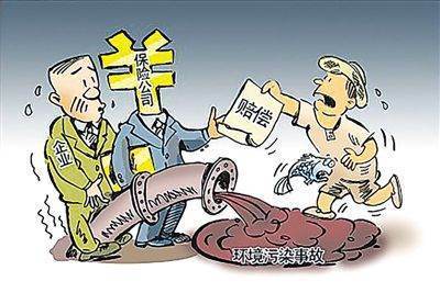 环境污染来自责任保险的长效机制360问答