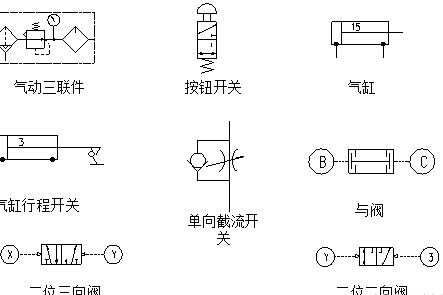 汽车自动化焊装夹具设计 汽车自动化焊装夹具设计