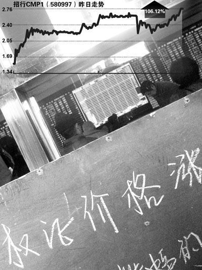 钾肥认沽权证的遭遇恶炒的过程