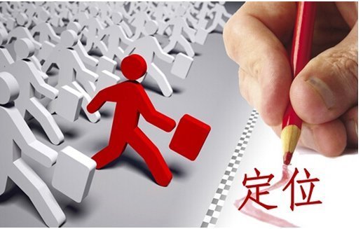 营销调研的概念是什么? 营销调研的概念是什么?