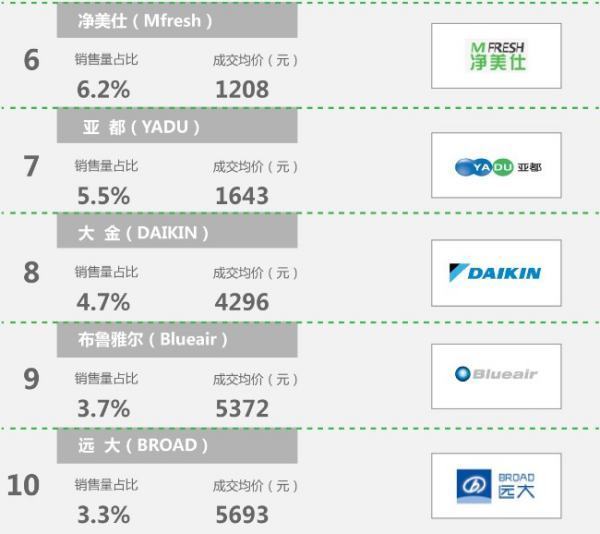 艾瑞咨询的艾瑞咨询(iresearch)简介 艾瑞咨询的艾瑞咨询(iresearch)简介