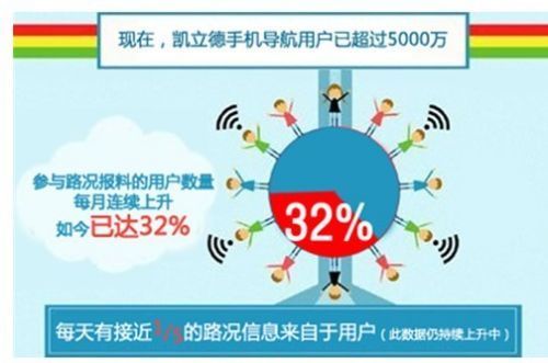 UGC模式的介绍镇烟气站事 UGC模式的介绍镇烟气站事