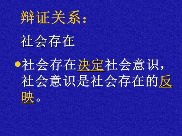 社会意识形态包括哪些? 社会意识形态包括哪些?