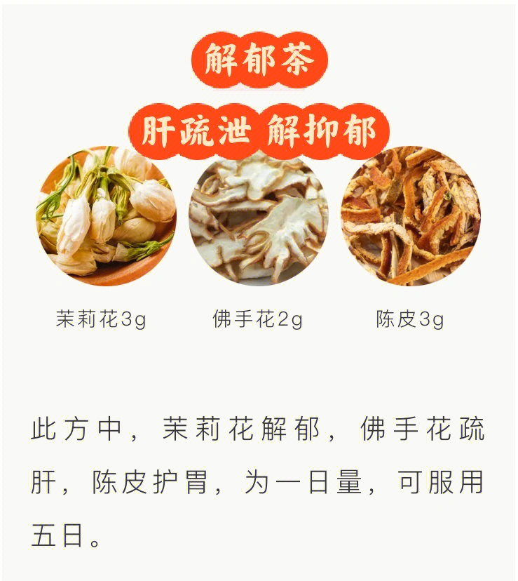 中药“单枪匹马”抗乙肝! 中药乙肝抗病毒药物有哪些_乙肝中药_中药乙肝真能转阴吗