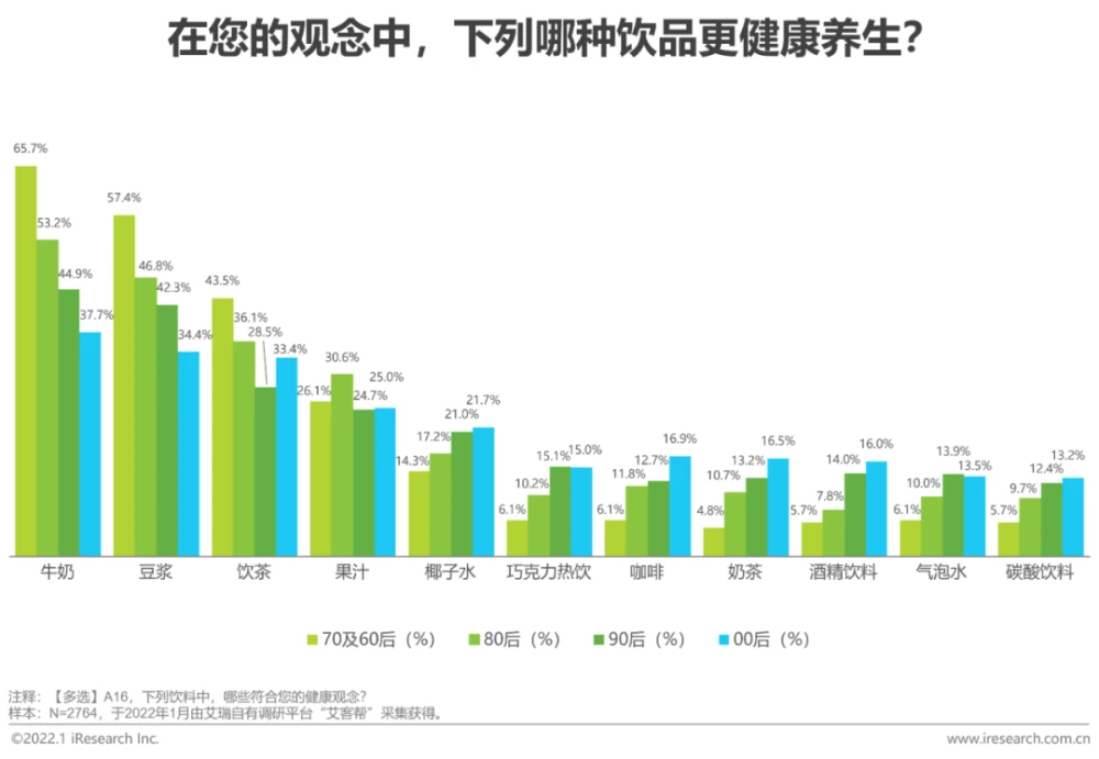 全球老年人宜居排行:中国居第52位,在环境领域表现最好 日本老龄化程度百分比_日本老龄化程度居全球第一_日本老龄化峰值