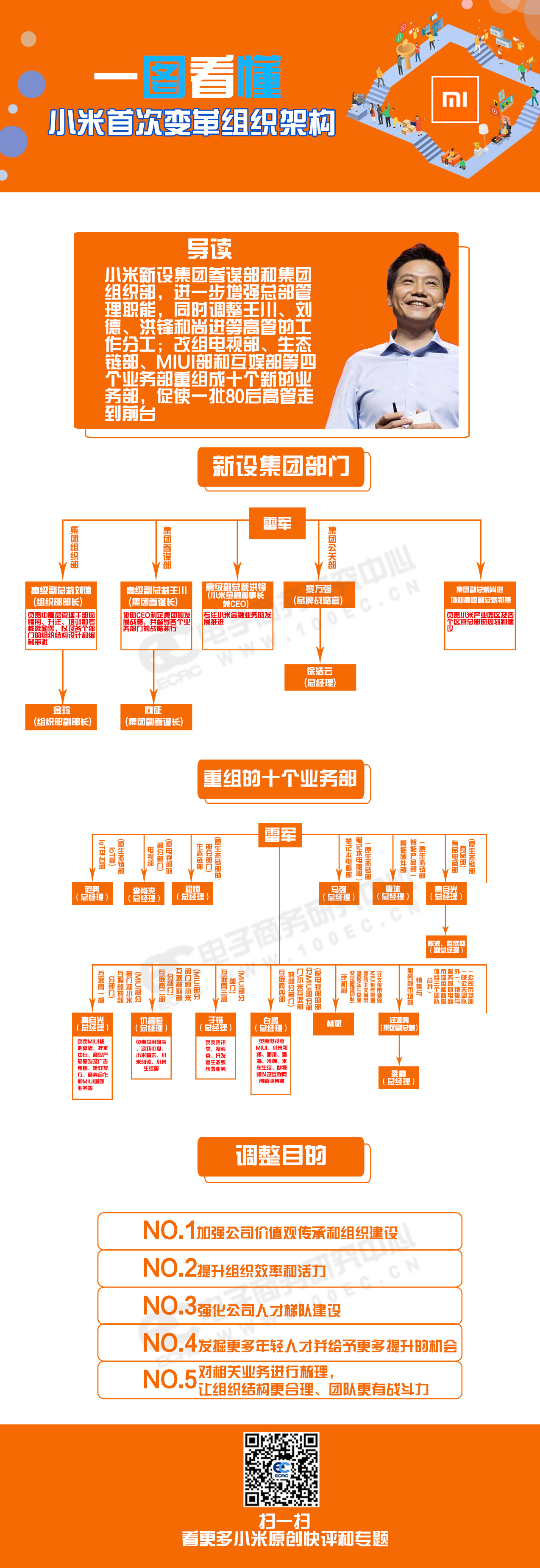 总裁_总裁的总裁情妇_总裁爹地超凶猛