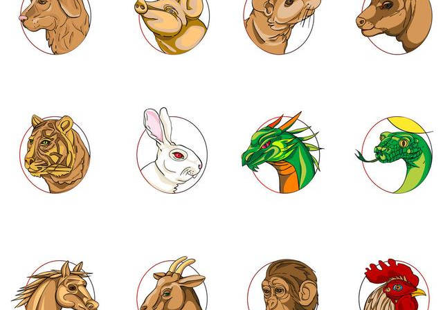 十二生肖脾气排行榜 排行生肖指哪个肖_十二生肖排行_排行生肖是什么意思