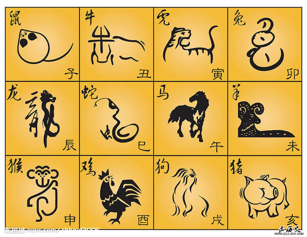 1985是属什么生肖,1985 年属什么生肖 生肖属年表_85年属什么的生肖_生肖属年龄对照表
