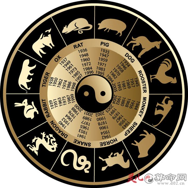 1985是属什么生肖,1985 年属什么生肖 生肖属年表_85年属什么的生肖_生肖属年龄对照表