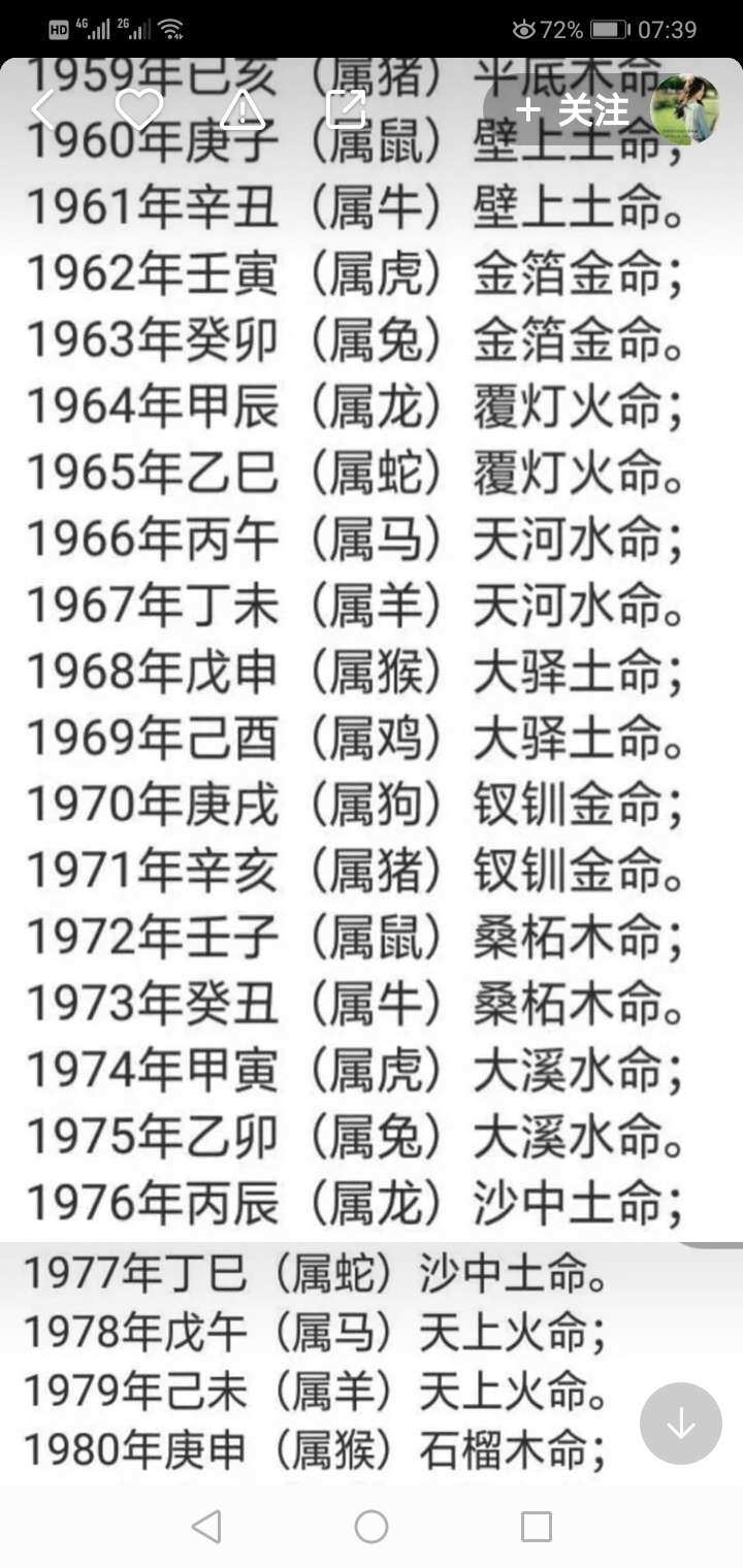 1985是属什么生肖,1985 年属什么生肖 生肖属年表_85年属什么的生肖_生肖属年龄对照表
