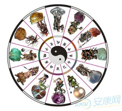 1985是属什么生肖,1985 年属什么生肖 生肖属年表_生肖属年龄对照表_85年属什么的生肖