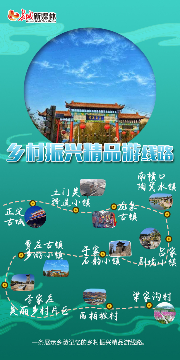 保定京深线什么地方_保定市旅游景点_保定京石城际铁路规划