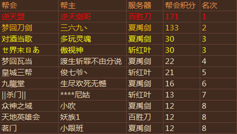 琅琊阁_琅琊榜中的琅琊阁在哪_琅琊榜2琅琊阁高手排名