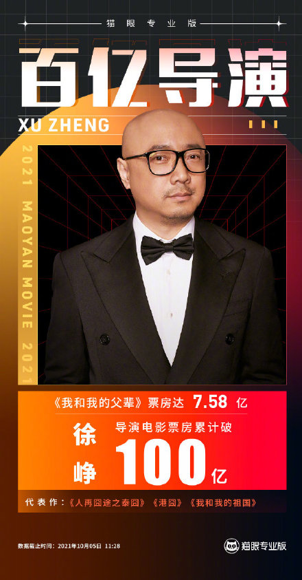 徐峥与杜鹃的那些年那些事 徐峥_徐峥电影_徐峥的妻子是谁