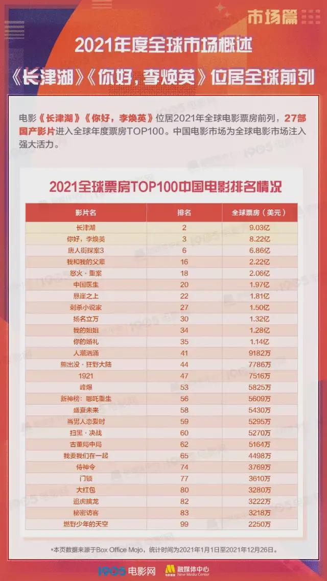 徐峥与杜鹃的那些年那些事 徐峥的妻子是谁_徐峥电影_徐峥